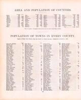 History 010, Richland County 1897